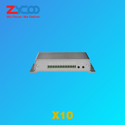 Cổng phân trang DC 12V SIP Hỗ trợ 2 nút gọi cho người dùng trong ngành