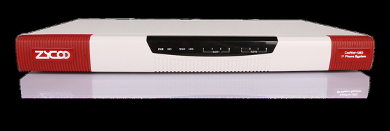 2.41GHz Dual Core PBX Điện thoại Hệ thống Voip doanh nghiệp vừa / lớn